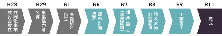 令和6年8月20日現在スケジュール