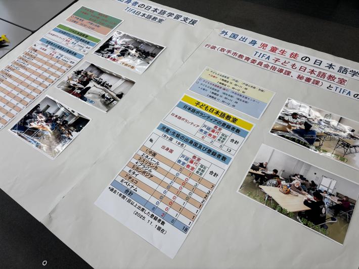 作成中の取手市国際交流協会による市民ギャラリー展示物