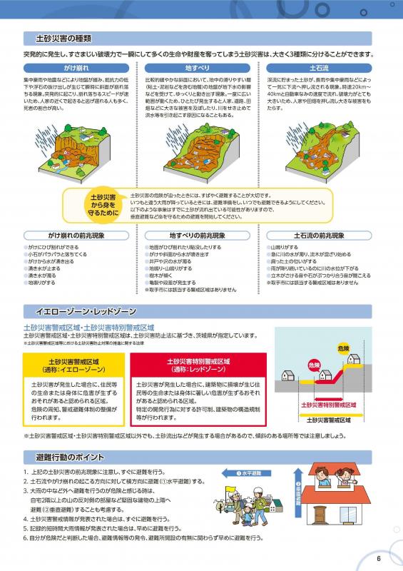 風水害等に備えて