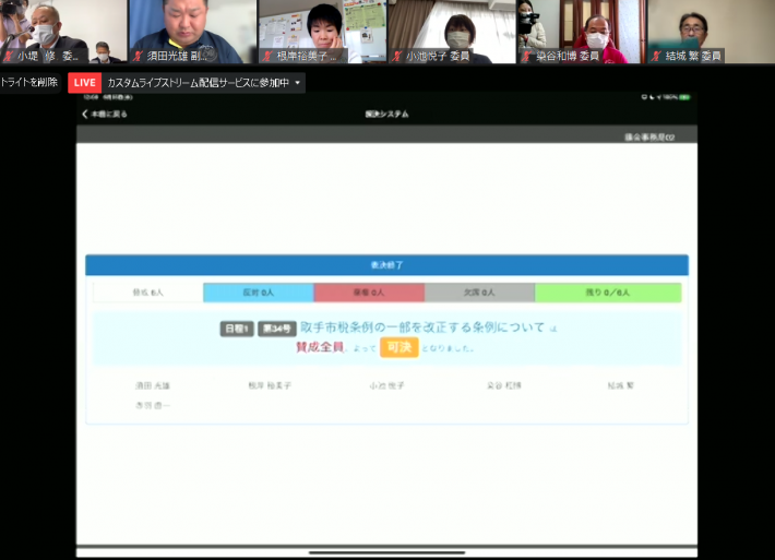 Zoom画面上の上側に、男性4人と女性2人が映り、その下に議案第34号の議決結果が映っている