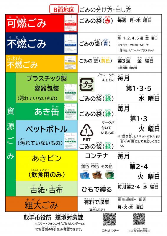 ごみ看板B