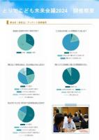 とりでこども未来会議2024の参加者高校生が答えたアンケート結果