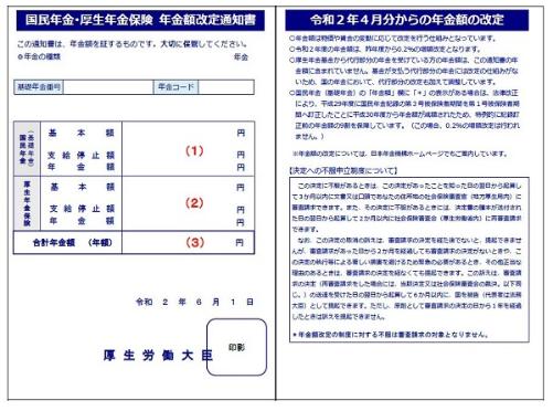 年金額改定通知書の見本