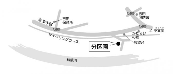 分区園の位置図です。取手駅側から小文間方面へ向かう土手沿いを通り、かたらいの郷手前を河川敷に入った場所にあります。