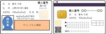 マイナンバーカードの表面・裏面イメージ画像